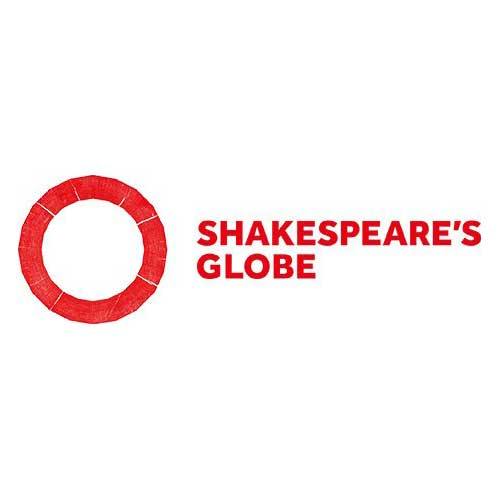 Research and development for Richard II